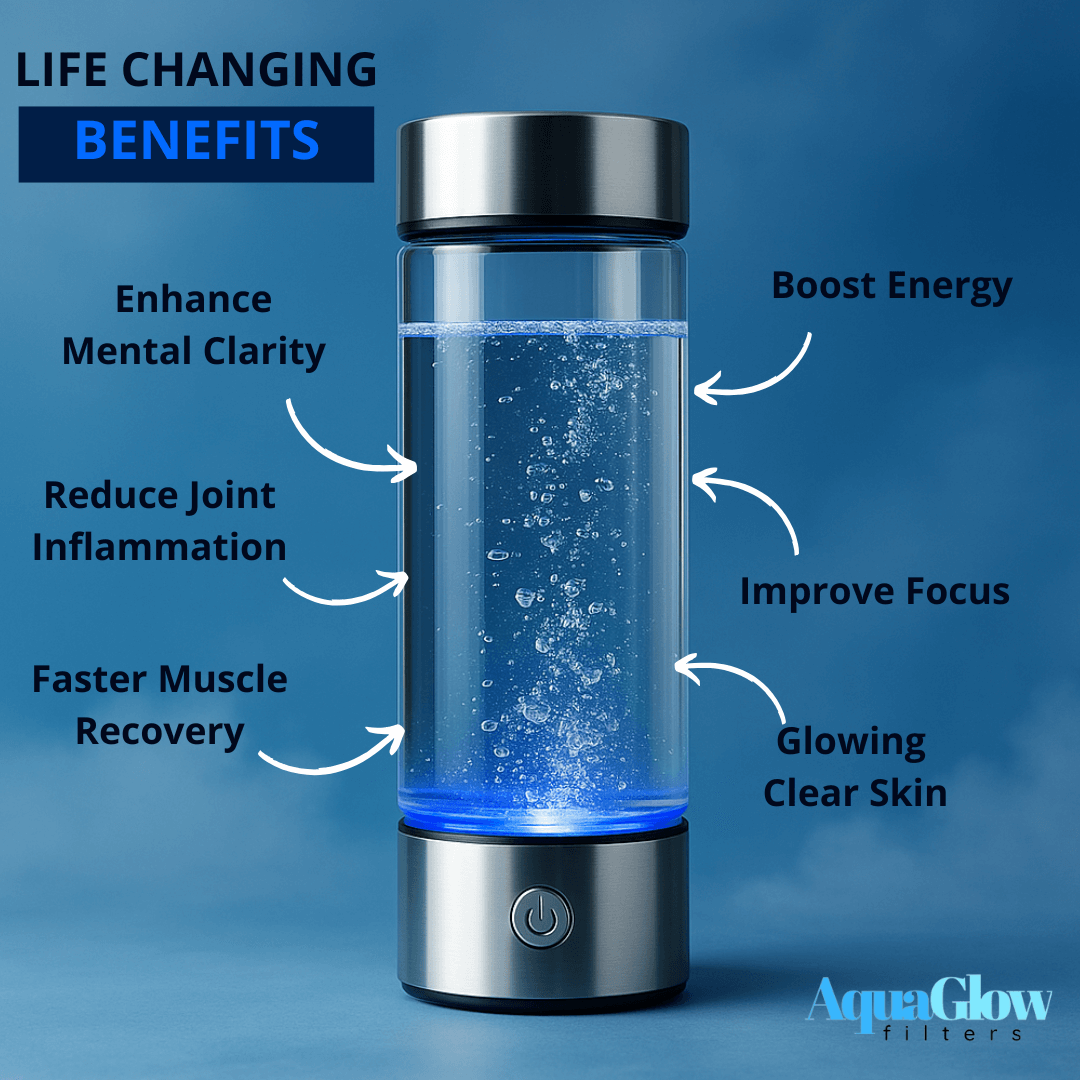 AquaGlow™️ 450ml The Hydrator