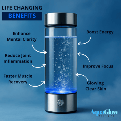 AquaGlow™️ 450ml The Hydrator